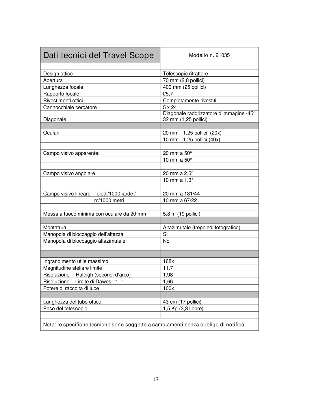 Celestron 21035 manual Dati tecnici del Travel Scope 