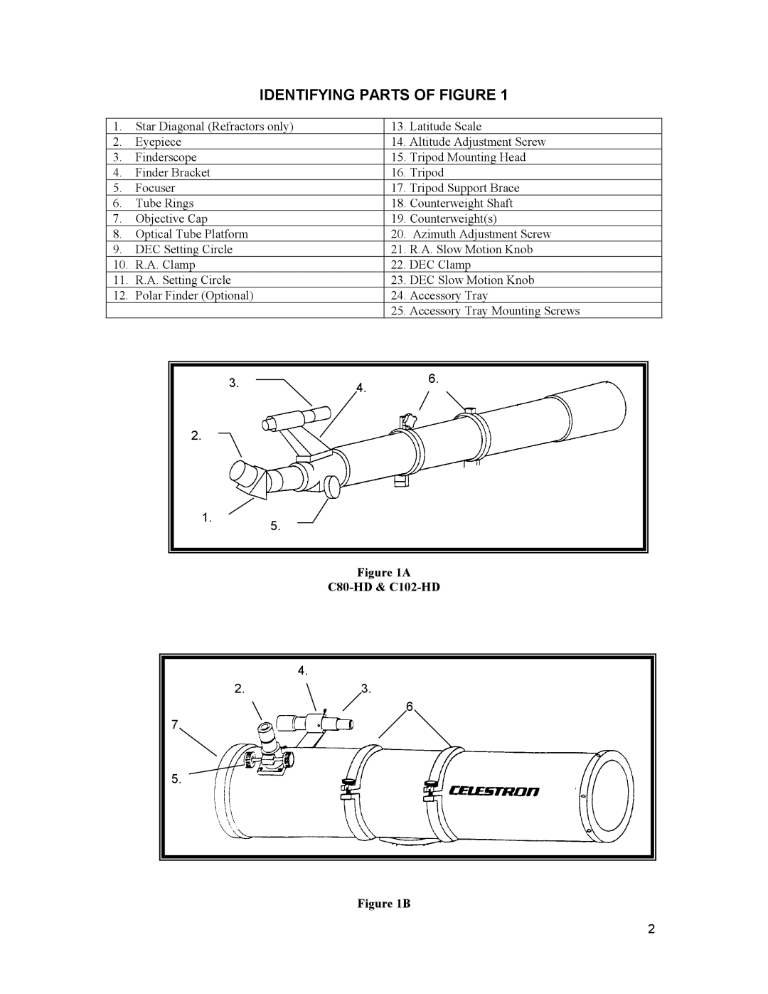 Celestron 21016, 21077, 31027, 1510 instruction manual Identifying Parts of Figure, C80-HD & C102-HD 