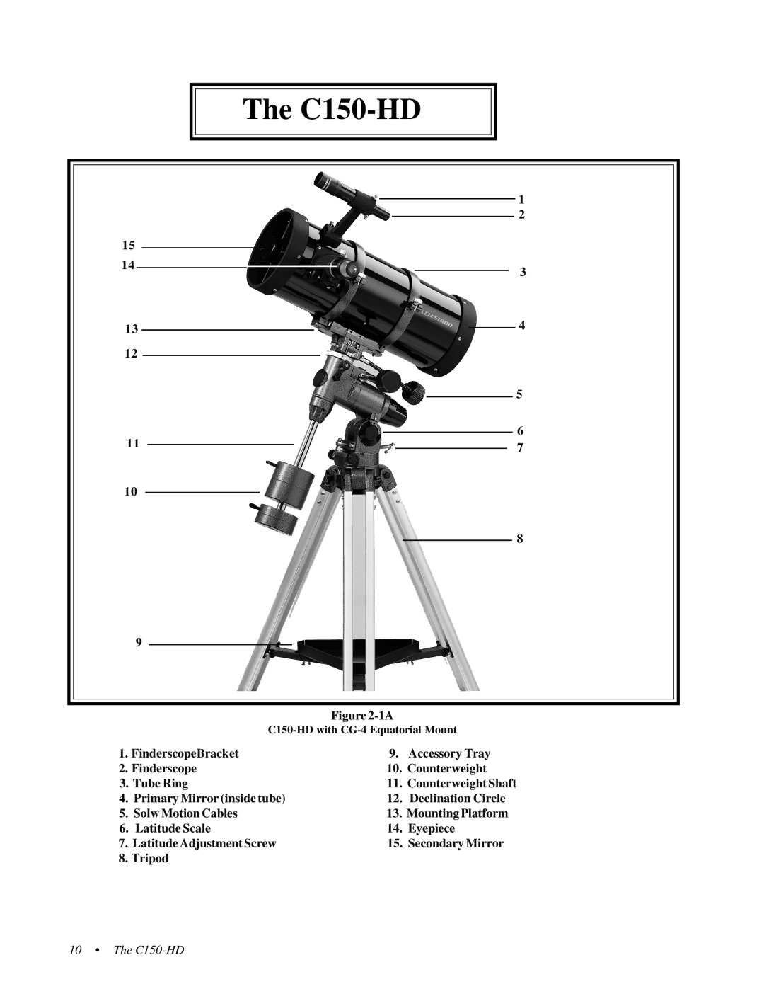 Celestron 31056, 31058 instruction manual C150-HD 