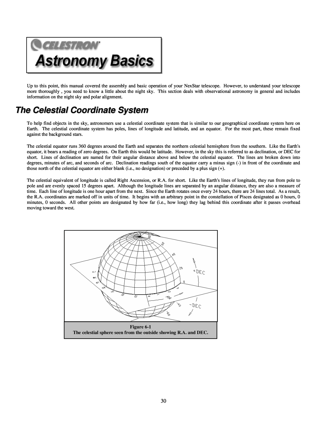 Celestron 4SE The Celestial Coordinate System, The celestial sphere seen from the outside showing R.A. and DEC 