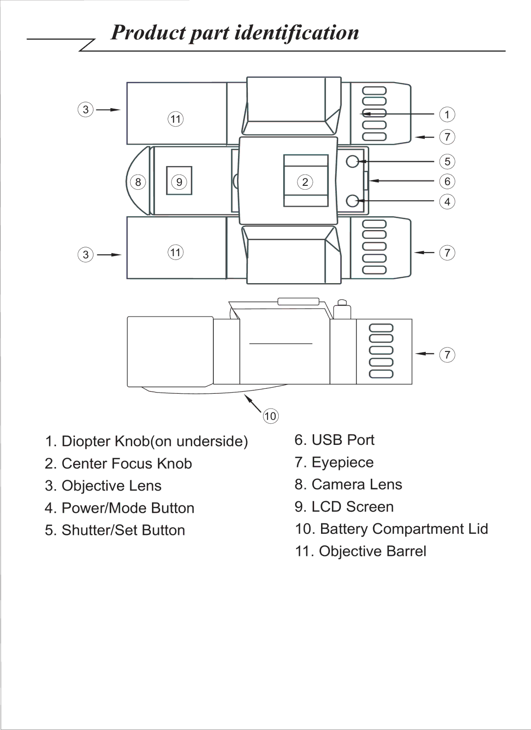 Celestron 72204 manual Product part identification 