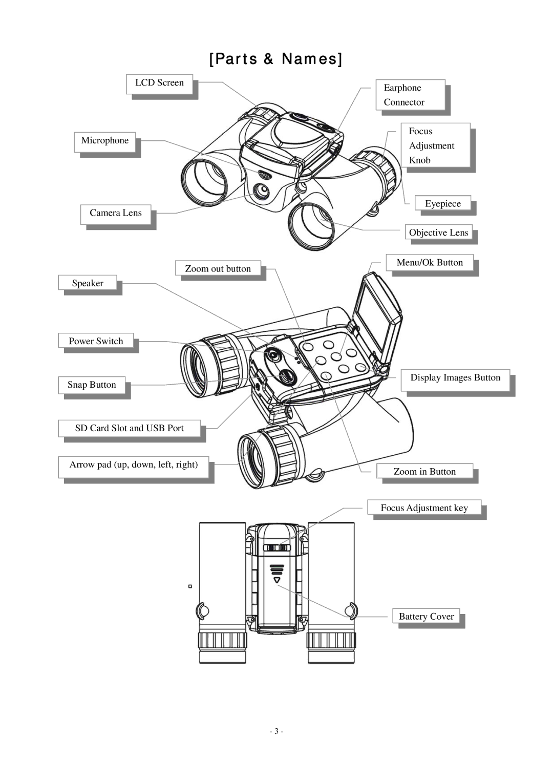 Celestron 72218 manual Parts & Names 