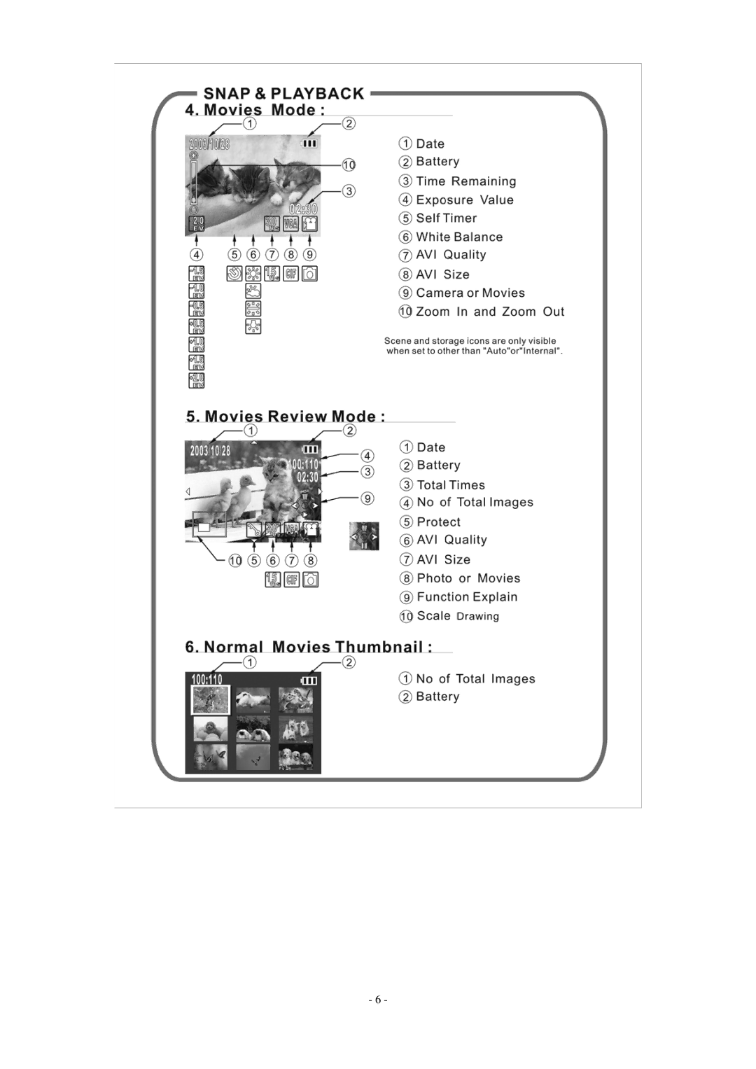 Celestron 72218 manual 