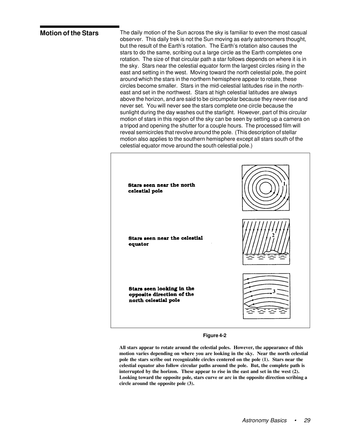 Celestron 91525, 11055, 11065 instruction manual Motion of the Stars 