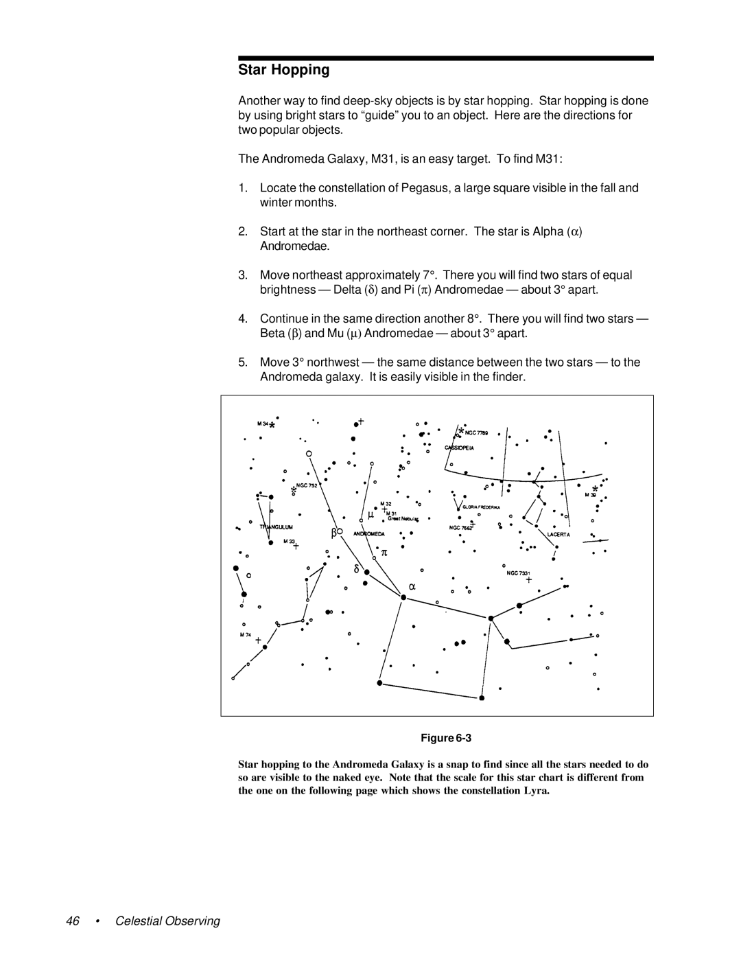 Celestron 11065, 91525, 11055 instruction manual Star Hopping 