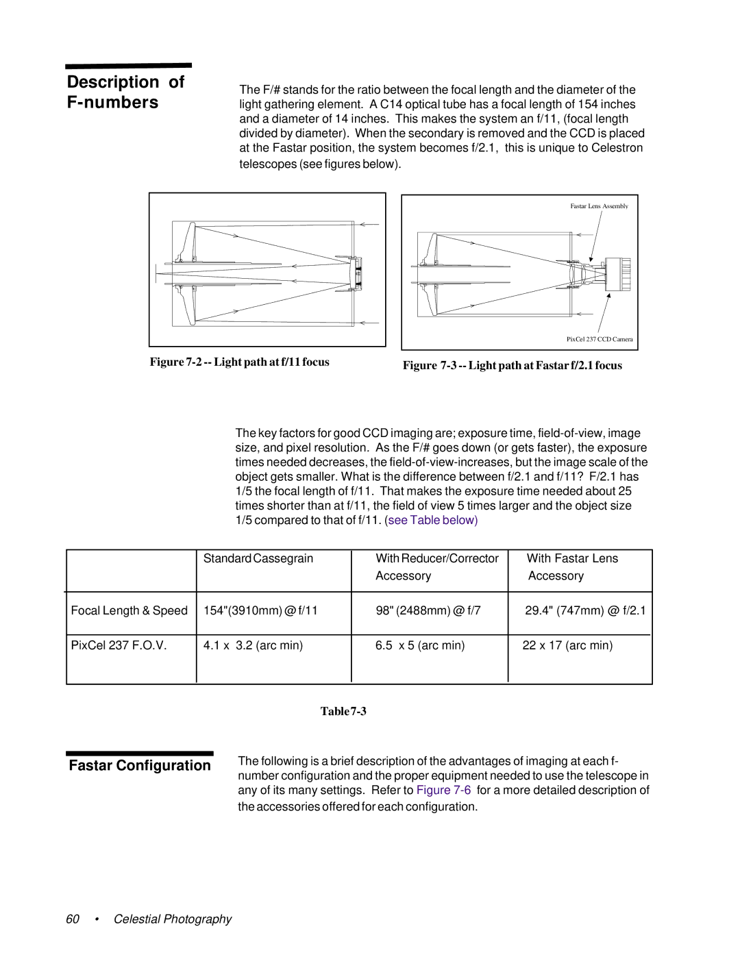 Celestron 11055, 91525, 11065 instruction manual Description of F-numbers, Fastar Configuration 