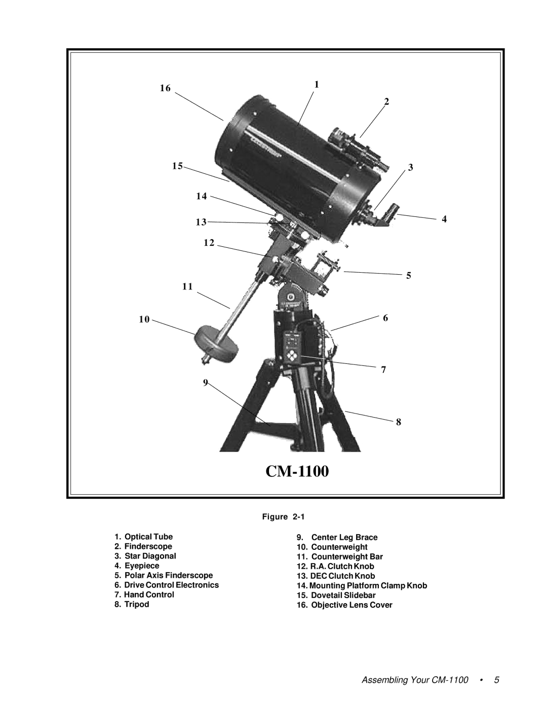 Celestron 91525, 11055, 11065 instruction manual CM-1100 