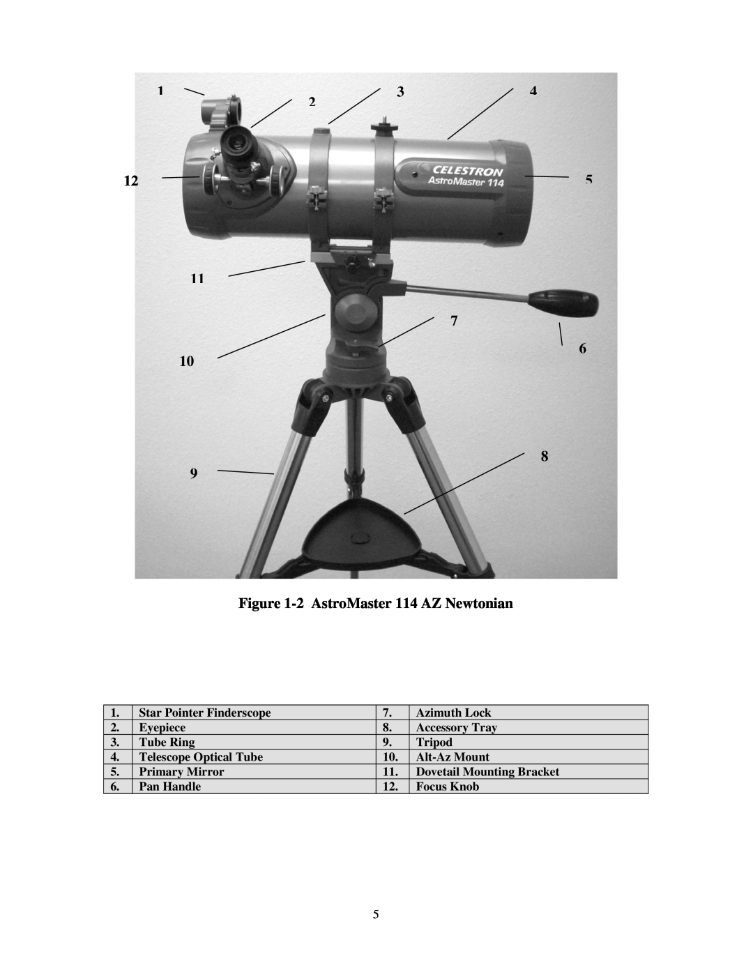 Celestron C21061 manual 8 9 -2AstroMaster 114 AZ Newtonian 