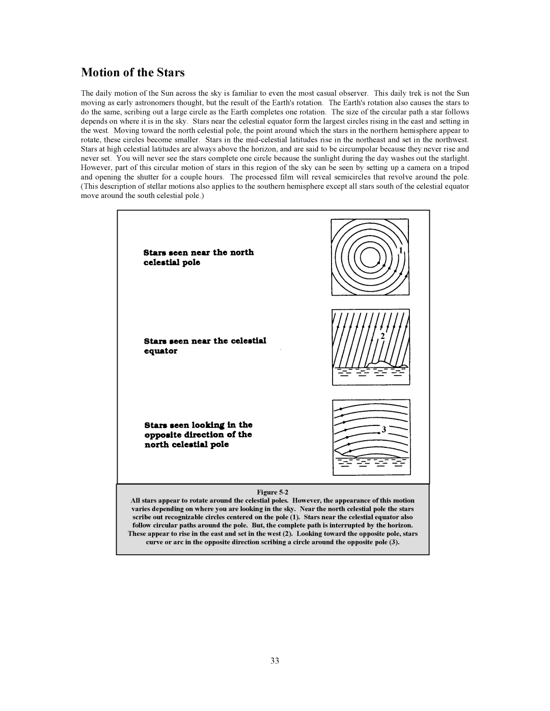 Celestron C6-RGT, Advanced Series GT manual Motion of the Stars 