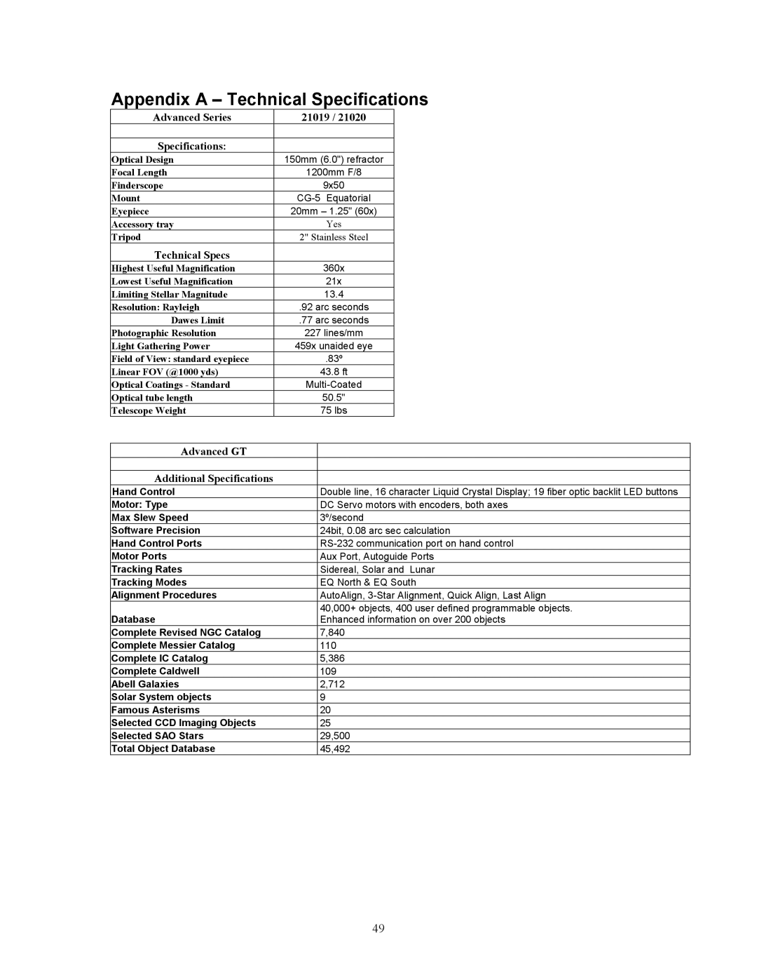 Celestron C6-RGT, Advanced Series GT manual Appendix a Technical Specifications 