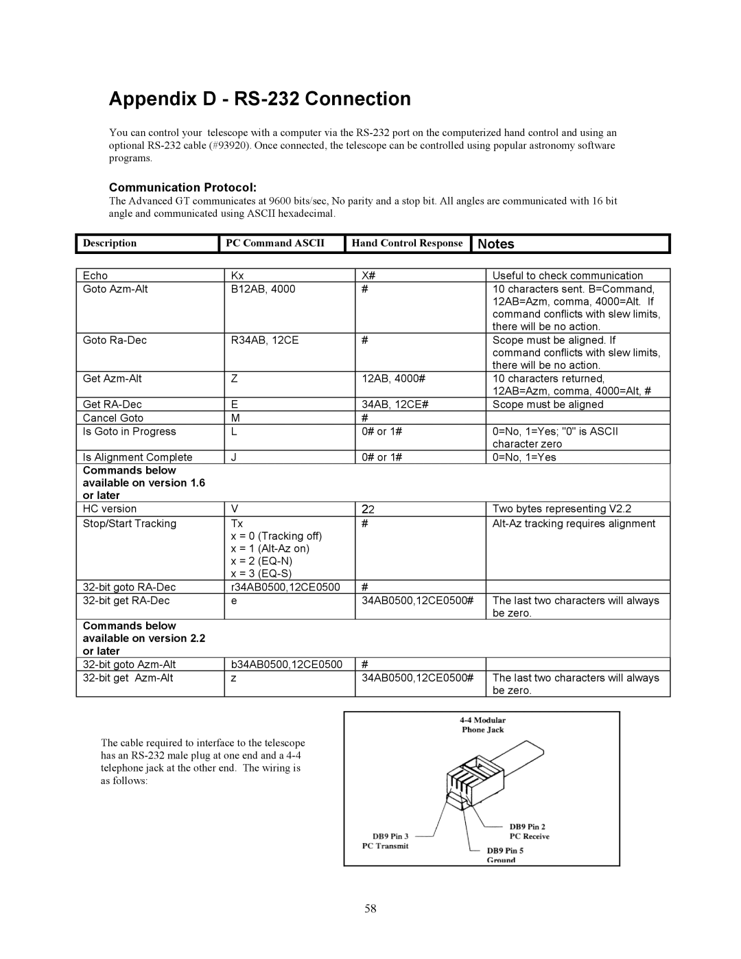 Celestron C6-RGT, Advanced Series GT manual Appendix D RS-232 Connection 