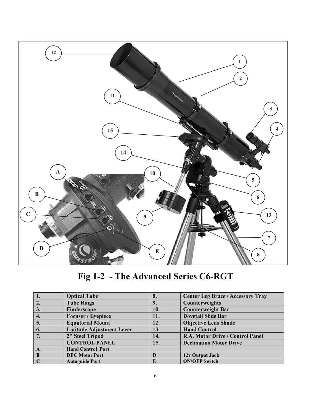 Celestron Advanced Series GT manual Advanced Series C6-RGT 