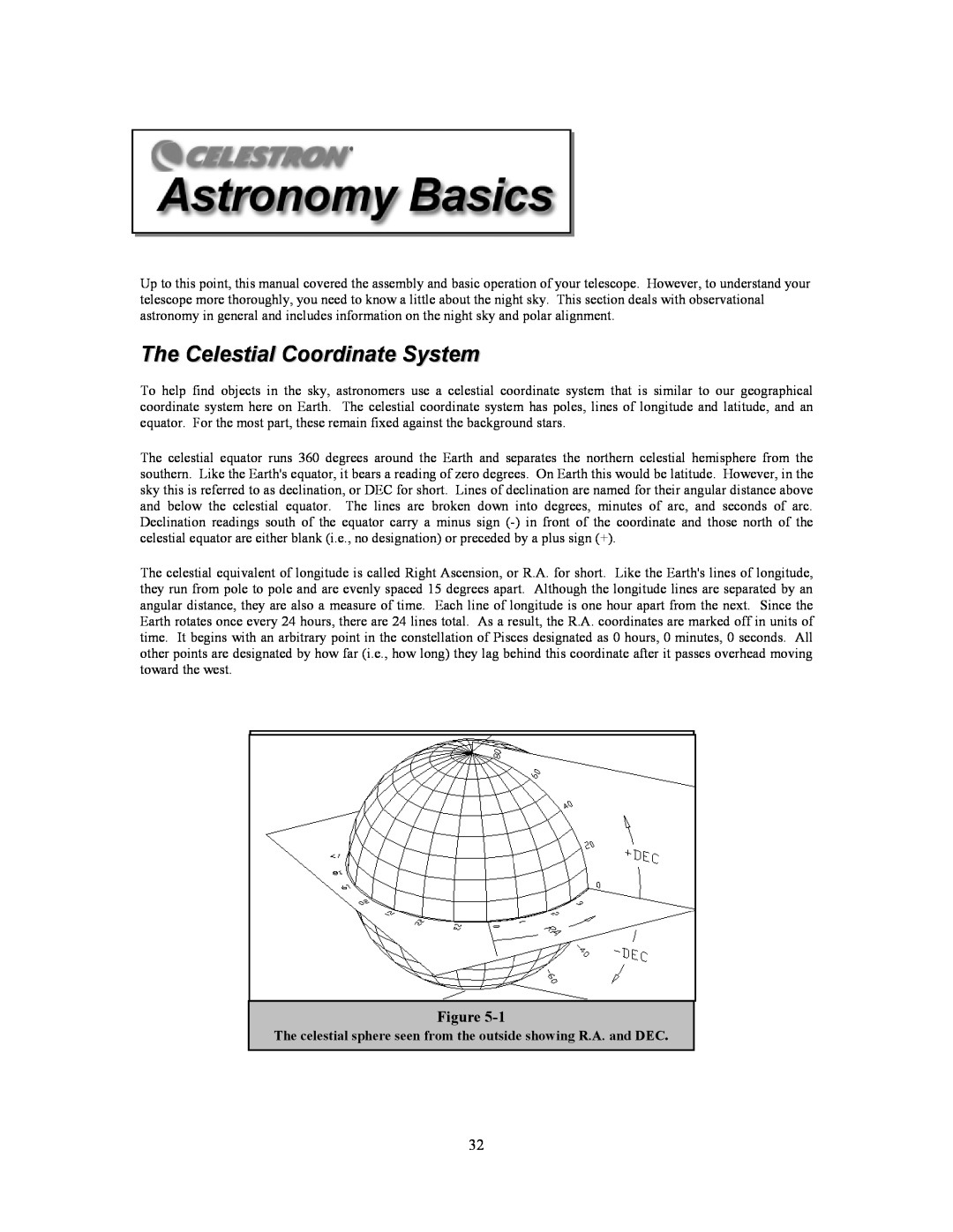 Celestron C10-N, C8-N The Celestial Coordinate System, The celestial sphere seen from the outside showing R.A. and DEC 