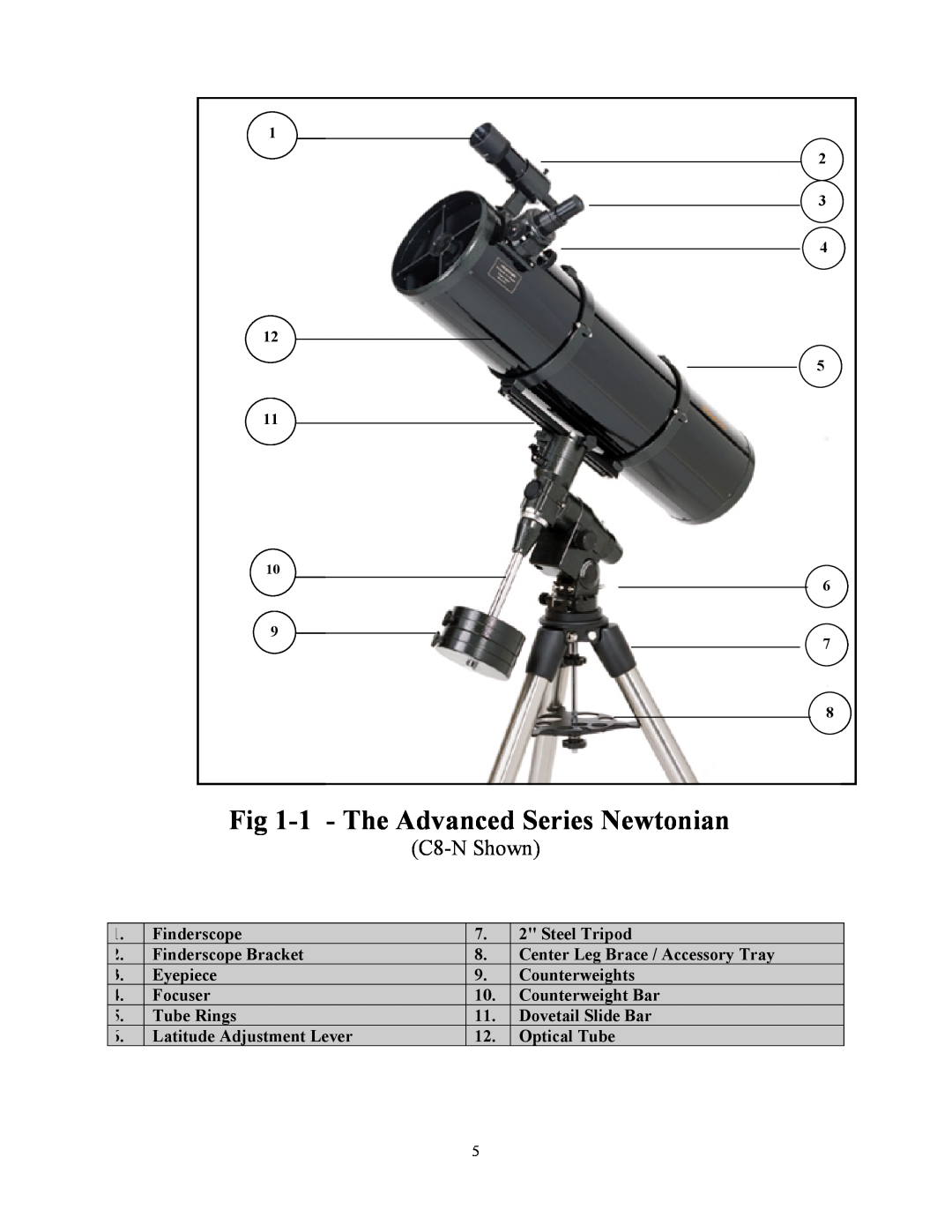 Celestron C10-N, C8-NGT manual 1 - The Advanced Series Newtonian, C8-N Shown 