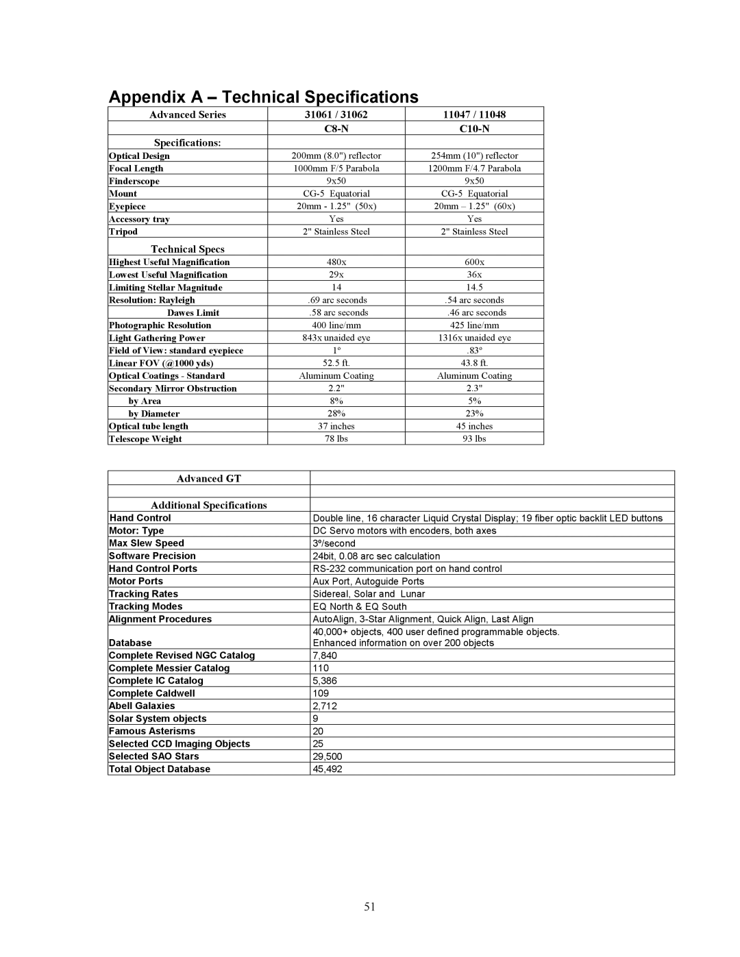 Celestron C8-NGT, C10-N manual Appendix a Technical Specifications 