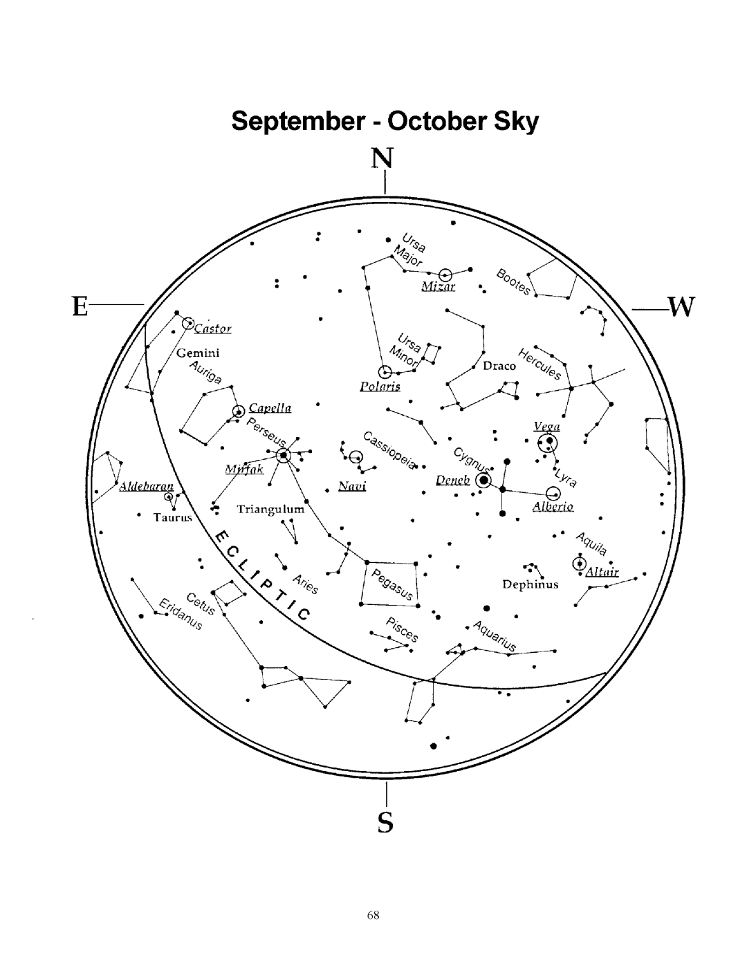 Celestron C10-N, C8-NGT manual 