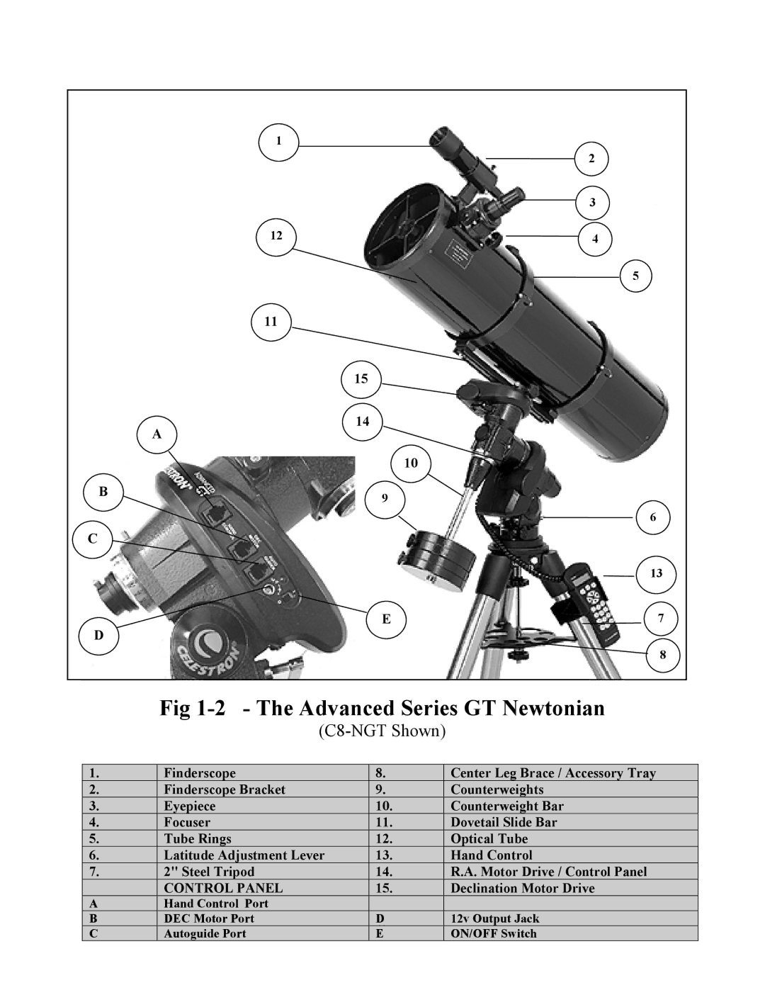 Celestron C8-NGT, C10-N manual Advanced Series GT Newtonian 