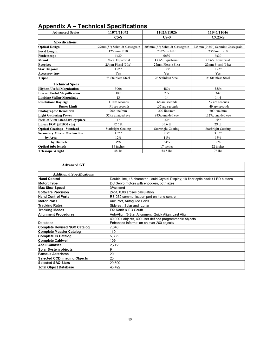 Celestron C5-S, C8-S, C9.25-S instruction manual Appendix a Technical Specifications 