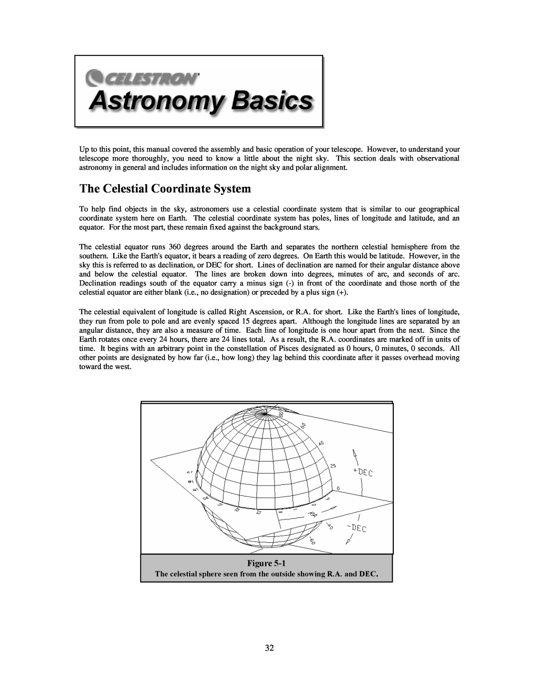 Celestron C80ED-R, C100ED-R manual The Celestial Coordinate System, Figure 