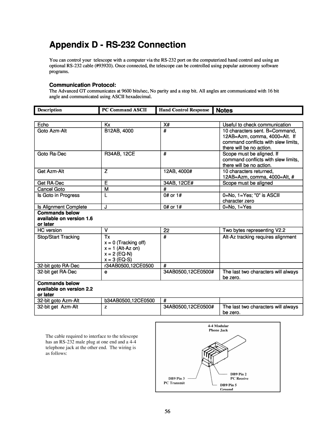Celestron C80ED-R, C100ED-R Appendix D - RS-232Connection, Notes, Description, PC Command ASCII, Hand Control Response 