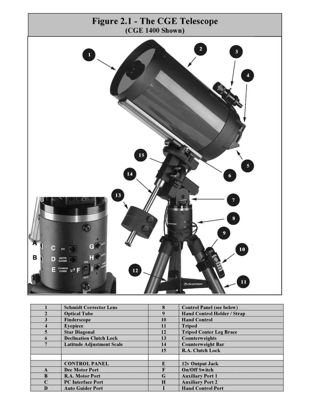 Celestron CGE1100 1 - The CGE Telescope, CGE 1400 Shown, Schmidt Corrector Lens, Control Panel see below, Optical Tube 
