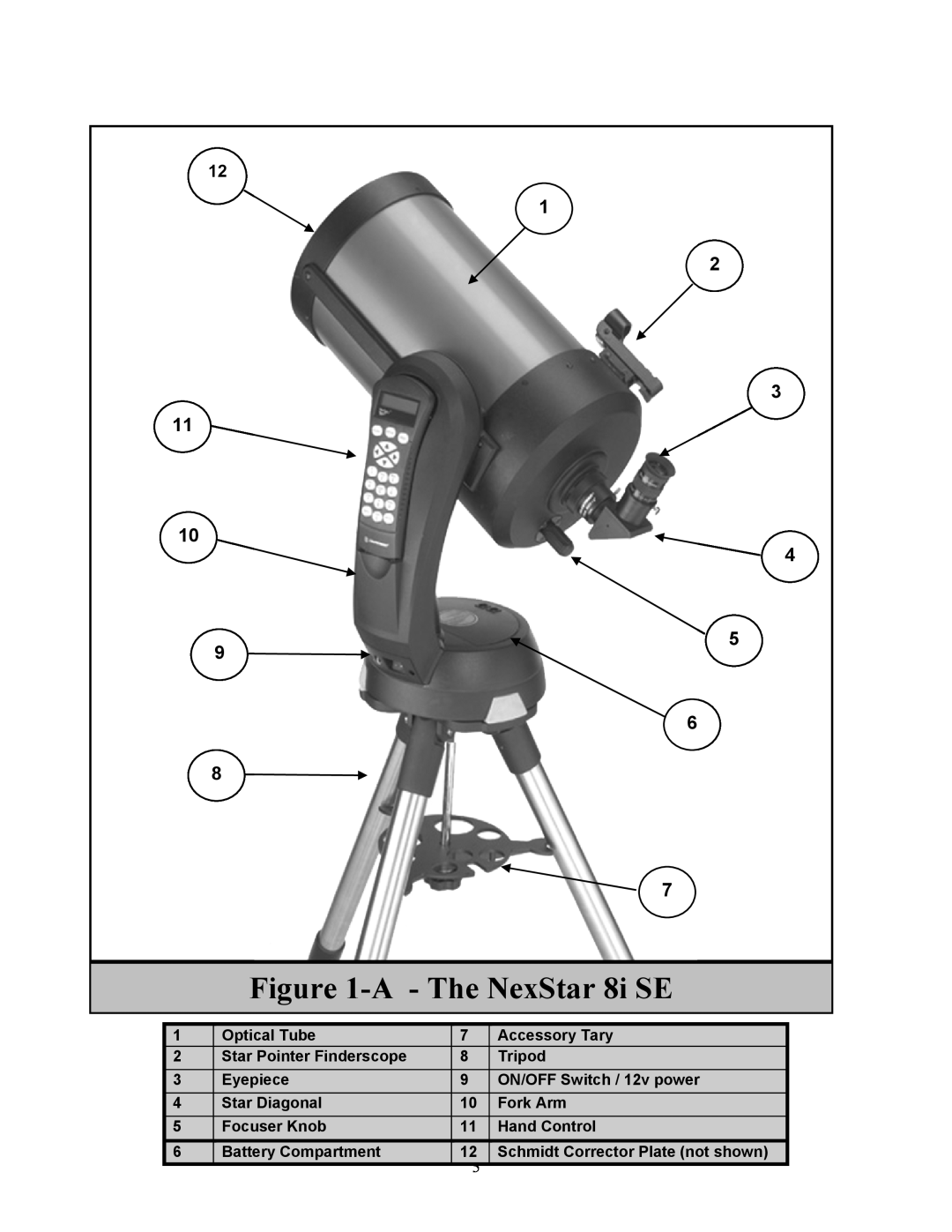 Celestron manual A - The NexStar 8i SE 
