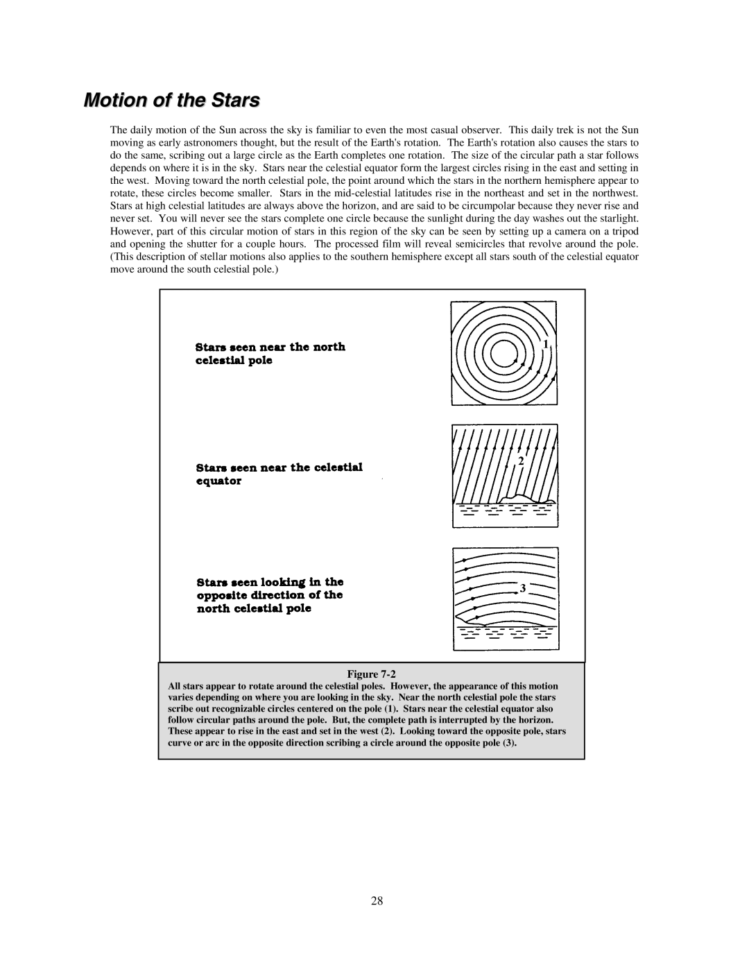 Celestron NexStar HC manual Motion of the Stars 