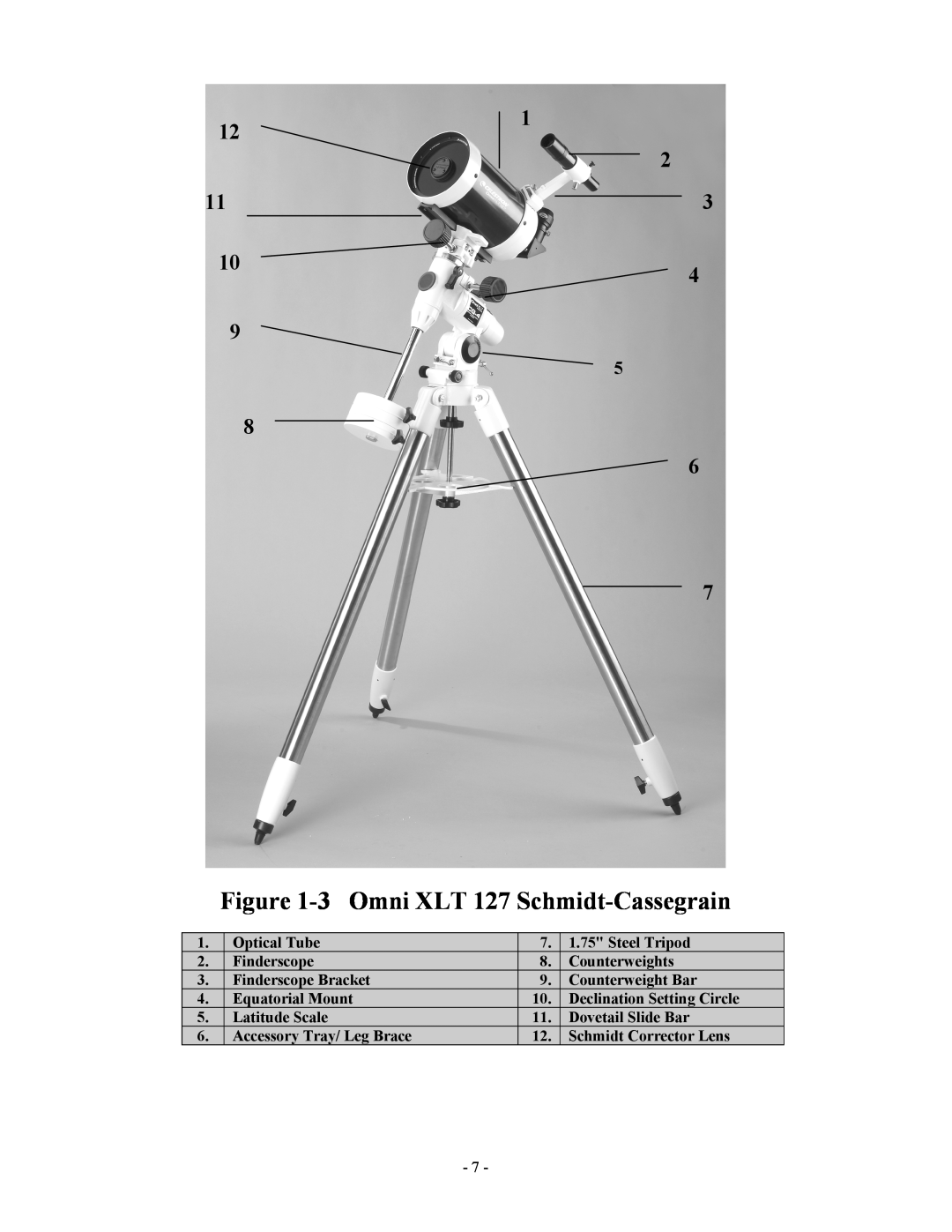 Celestron OMNI XLT 102 manual 3 Omni XLT 127 Schmidt-Cassegrain, Declination Setting Circle, Latitude Scale, Optical Tube 