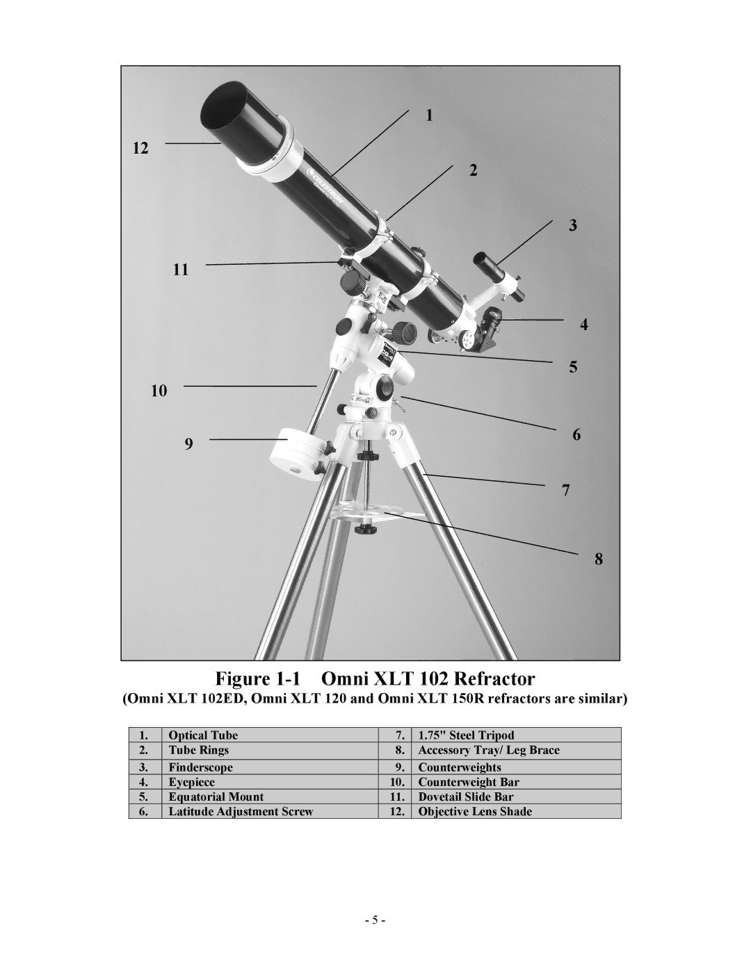 Celestron OMNI XLT 102 manual Omni XLT 102 Refractor 