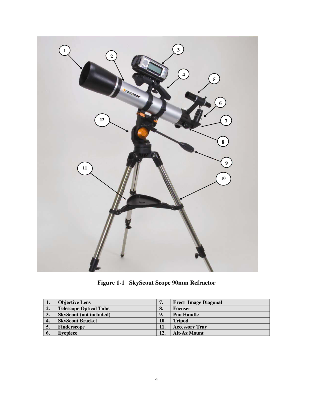 Celestron manual SkyScout Scope 90mm Refractor 