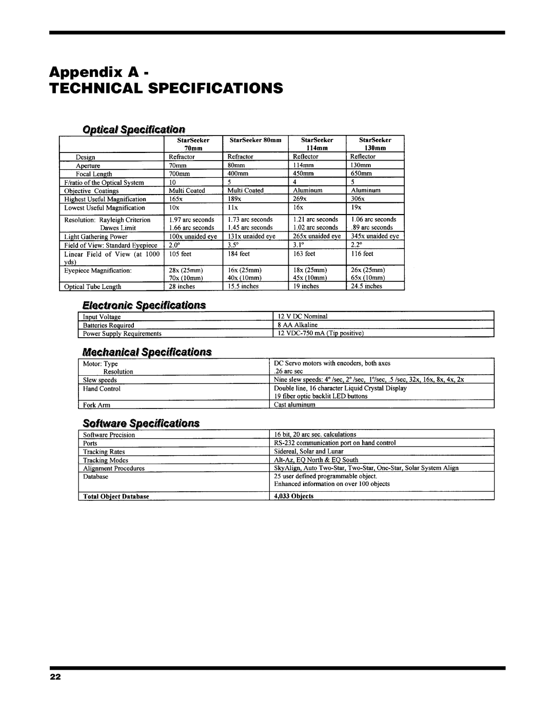 Celestron StarSeeker instruction manual Appendix a 