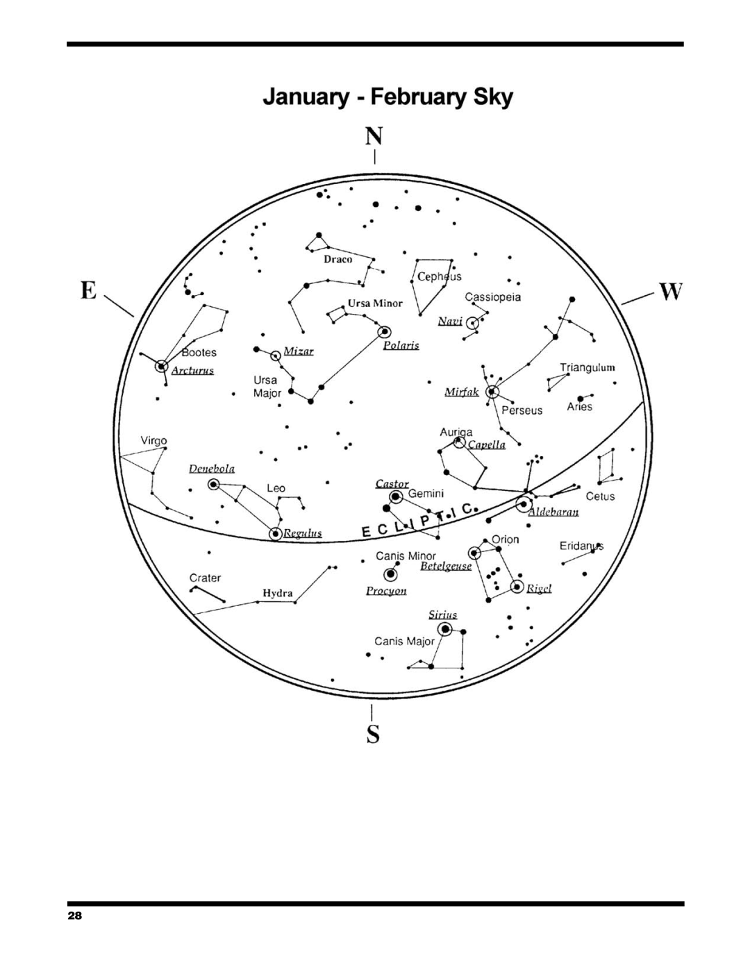 Celestron StarSeeker instruction manual 