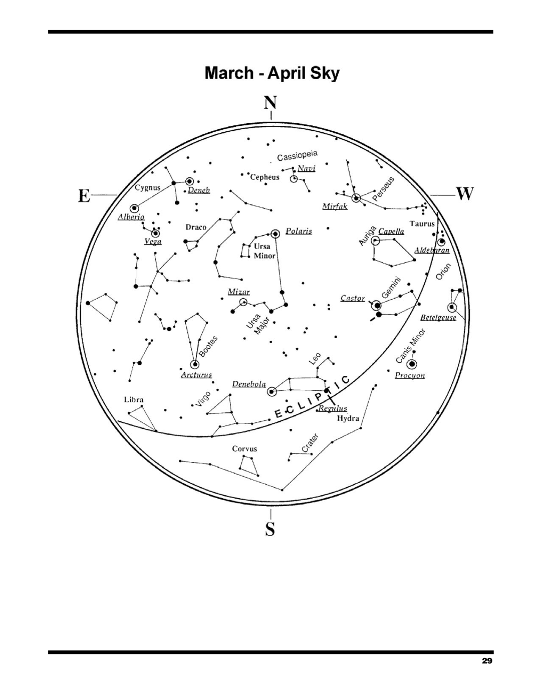 Celestron StarSeeker instruction manual 