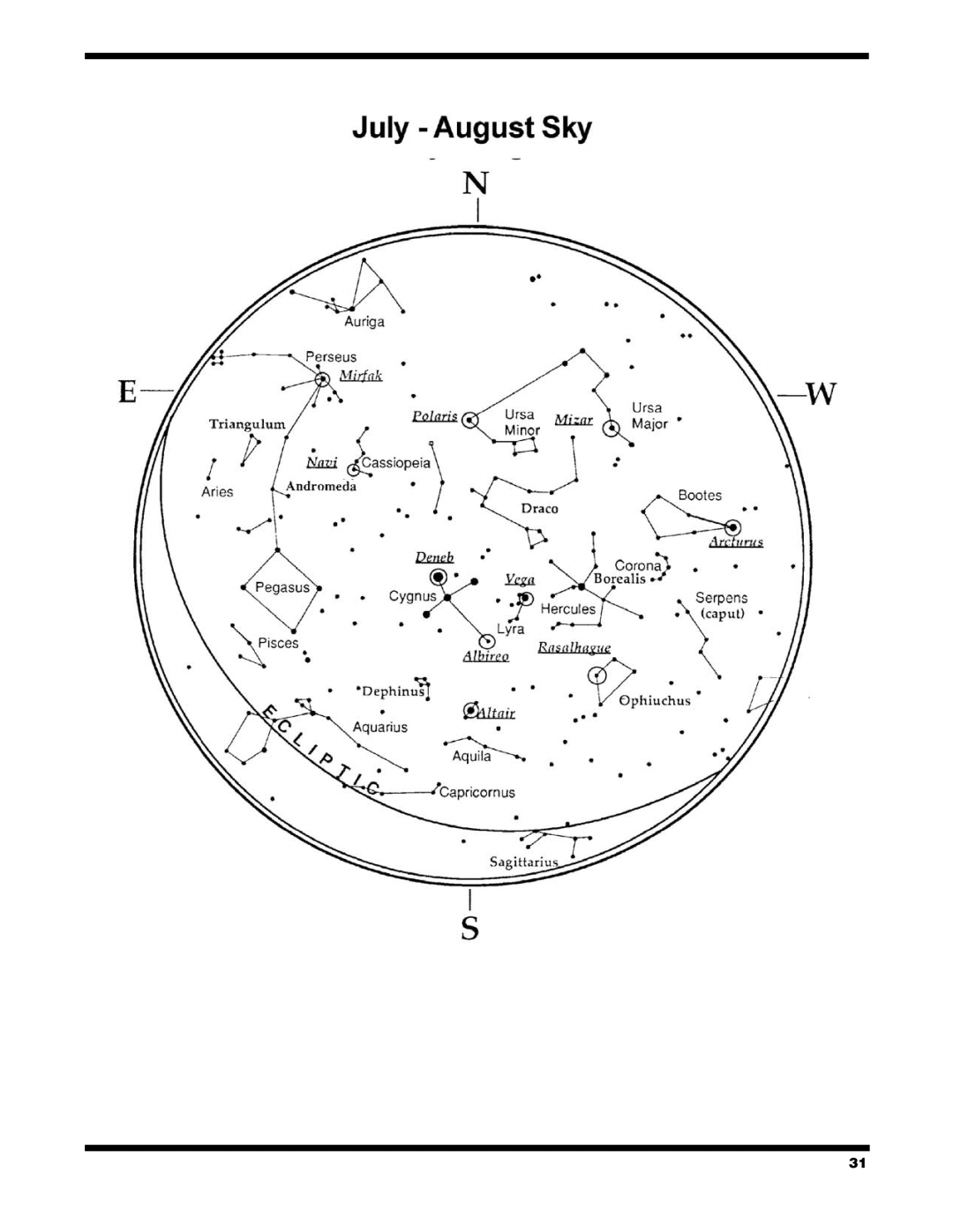 Celestron StarSeeker instruction manual 