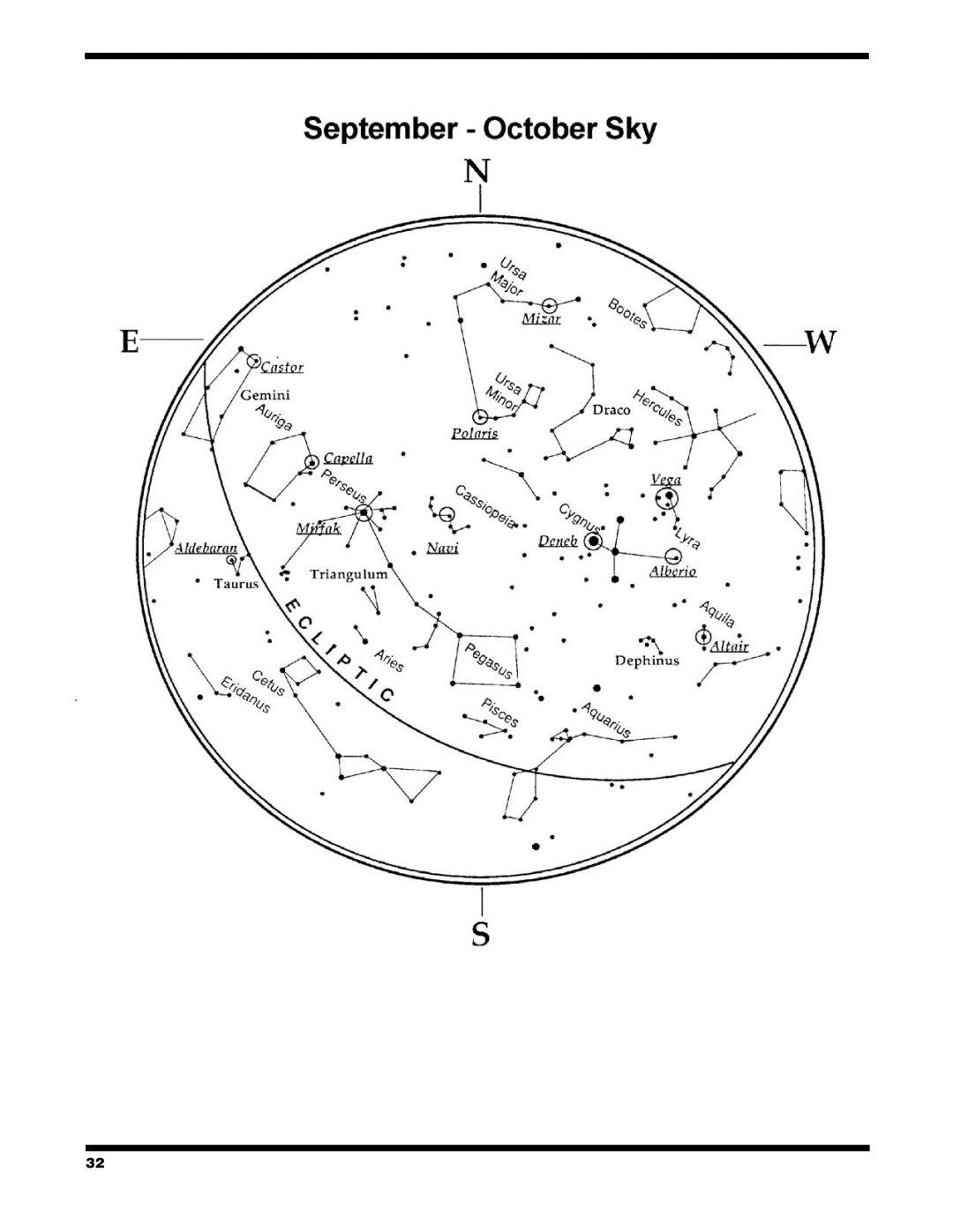 Celestron StarSeeker instruction manual 