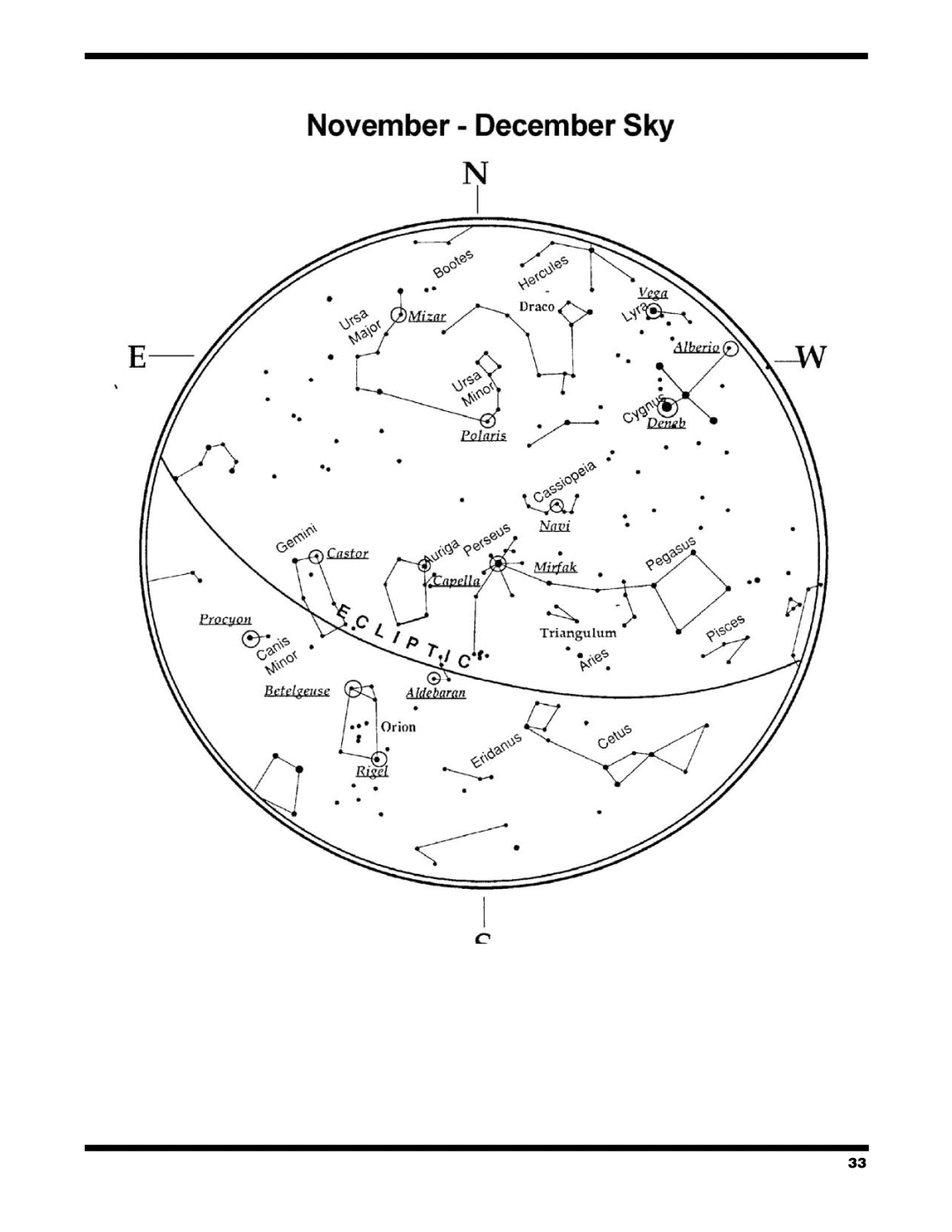 Celestron StarSeeker instruction manual 