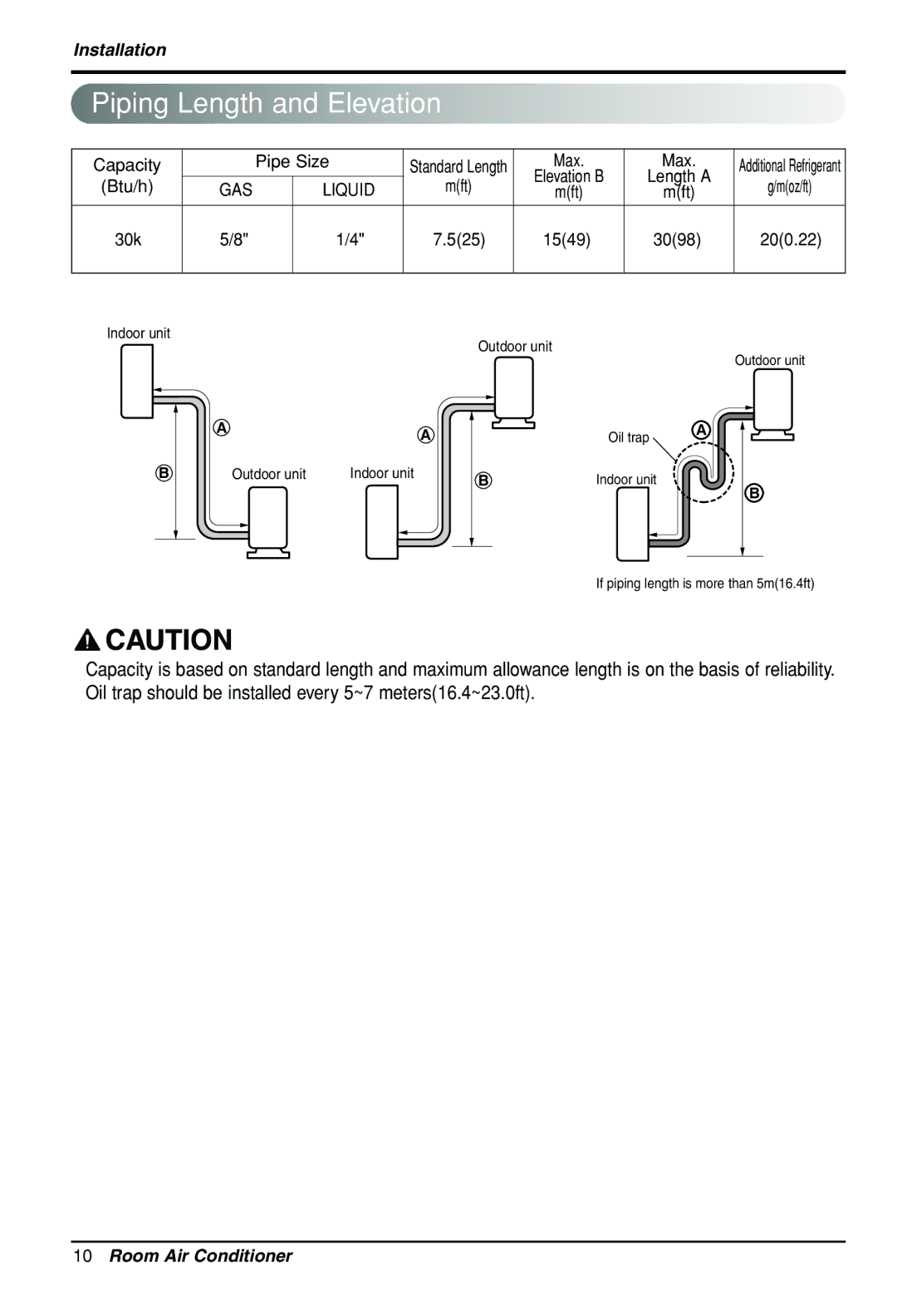 Celestron VMC30SB-1, VMH30SB-1 manual Piping Length and Elevation, Liquid 