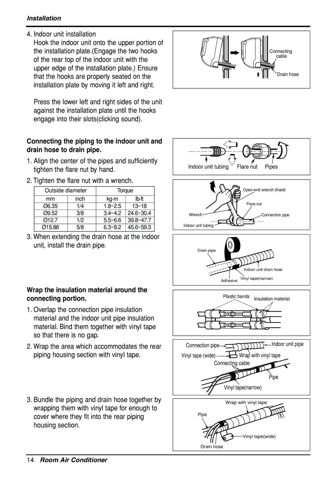 Celestron VMC30SB-1, VMH30SB-1 manual Indoor unit installation, Wrap the insulation material around the connecting portion 