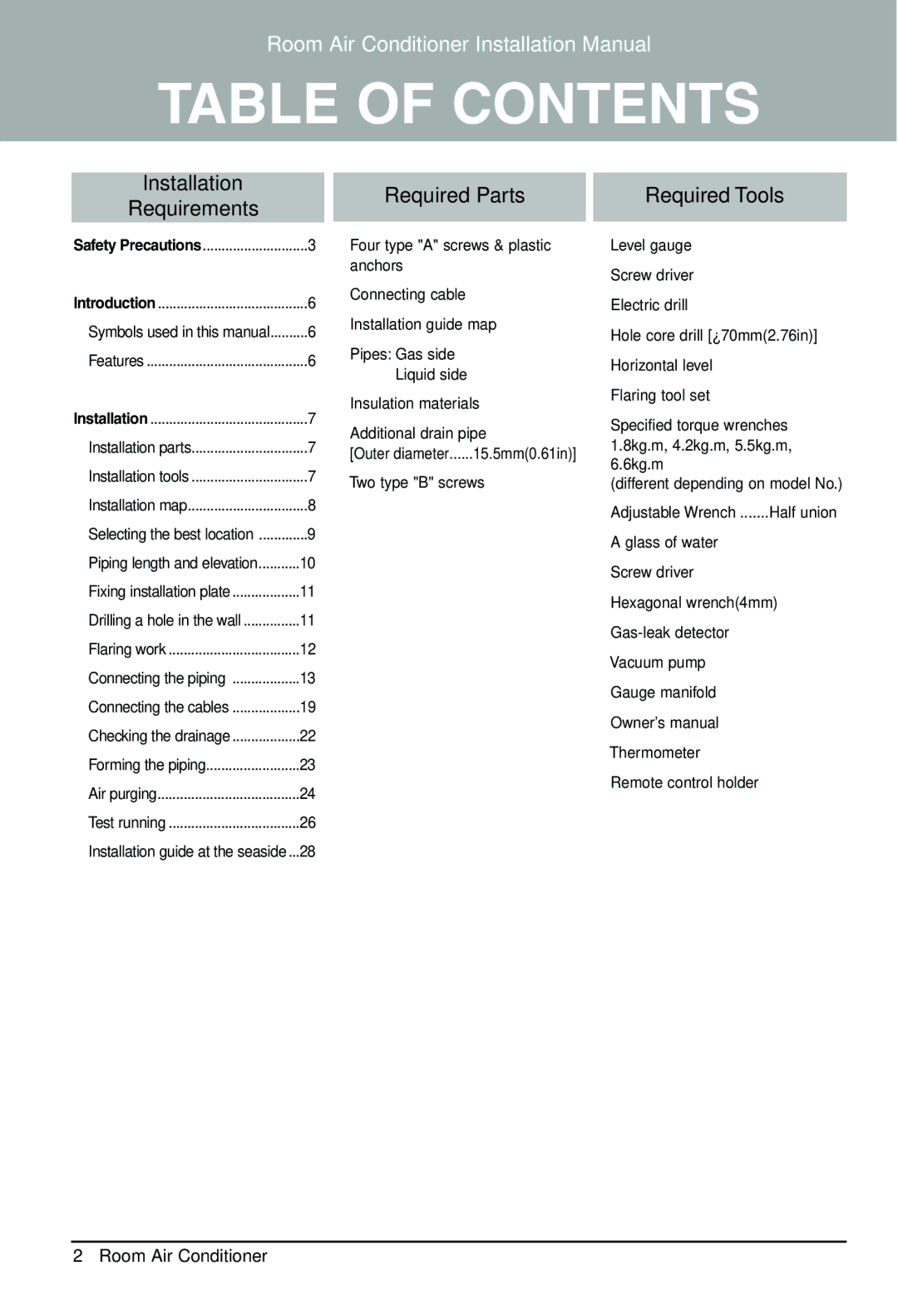 Celestron VMC30SB-1, VMH30SB-1 manual Table of Contents 