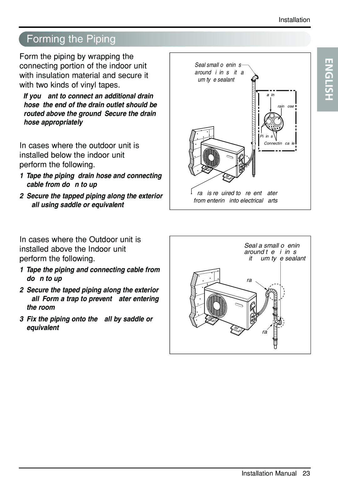 Celestron VMH30SB-1, VMC30SB-1 manual Forming the Piping 