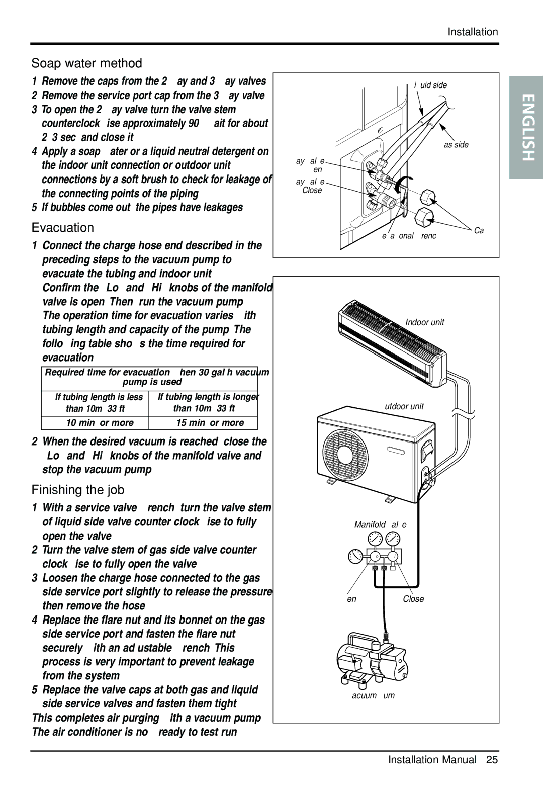 Celestron VMH30SB-1, VMC30SB-1 manual Soap water method, Evacuation, Finishing the job 