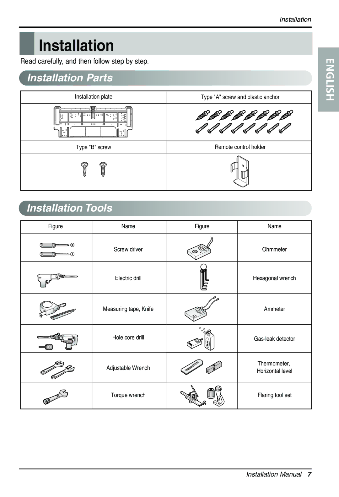 Celestron VMH30SB-1, VMC30SB-1 manual Installation Parts, Installation Tools, Read carefully, and then follow step by step 