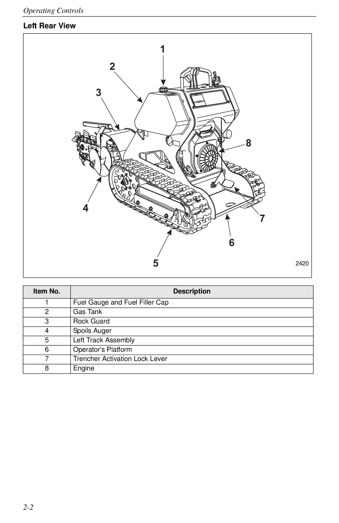 Cellboost 999-823 manual Left Rear View, Item No 