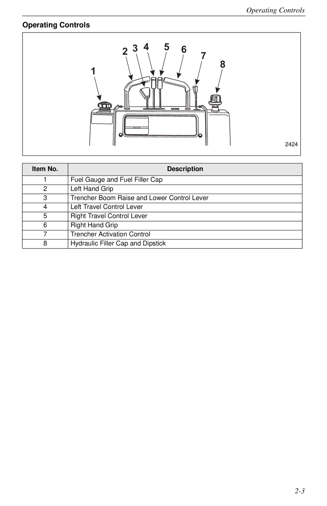 Cellboost 999-823 manual 2424 