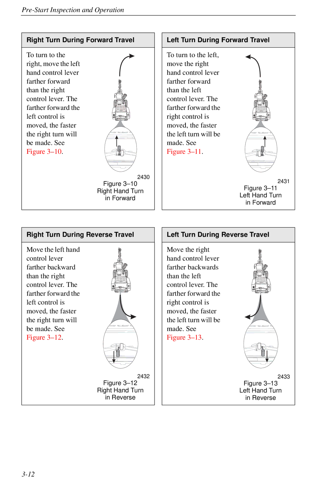 Cellboost 999-823 manual Right Turn During Forward Travel 