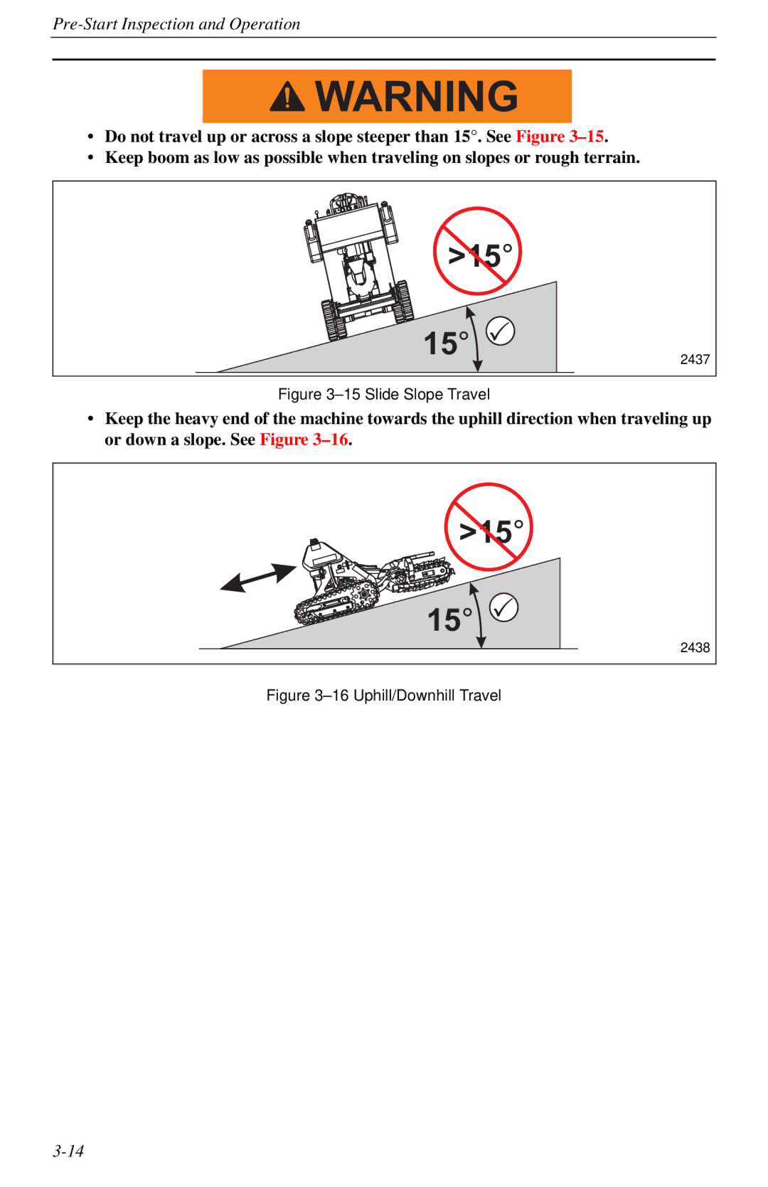 Cellboost 999-823 manual Slide Slope Travel 