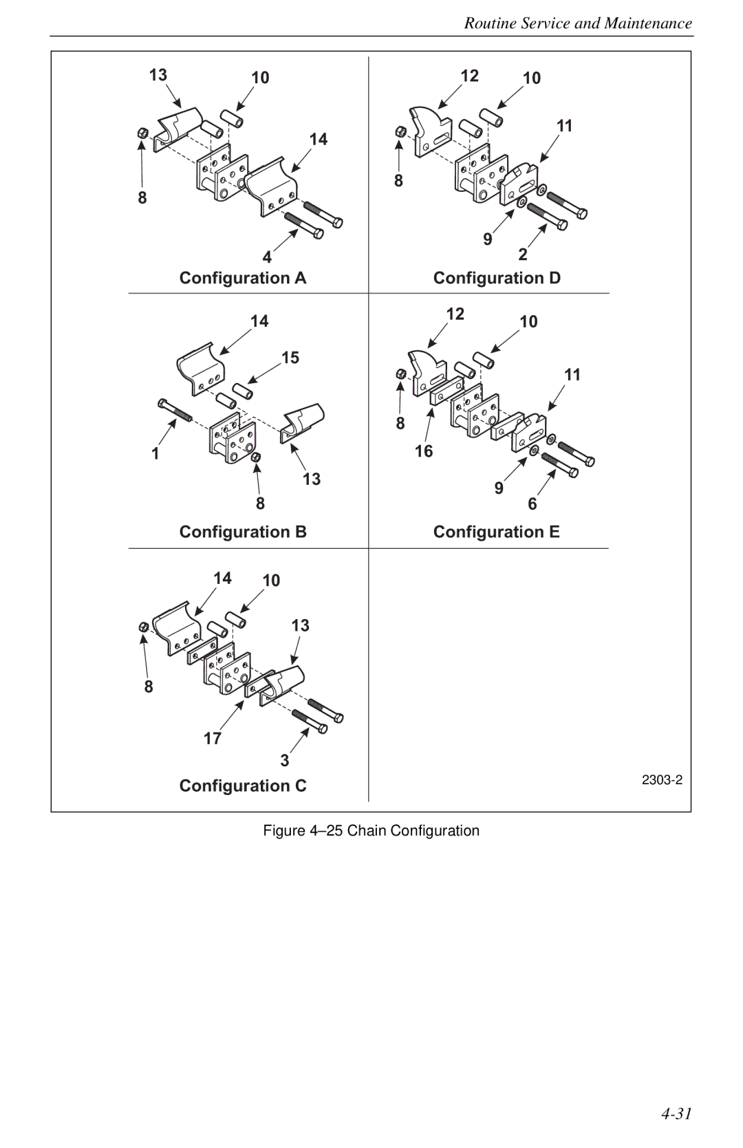 Cellboost 999-823 manual Chain Configuration 