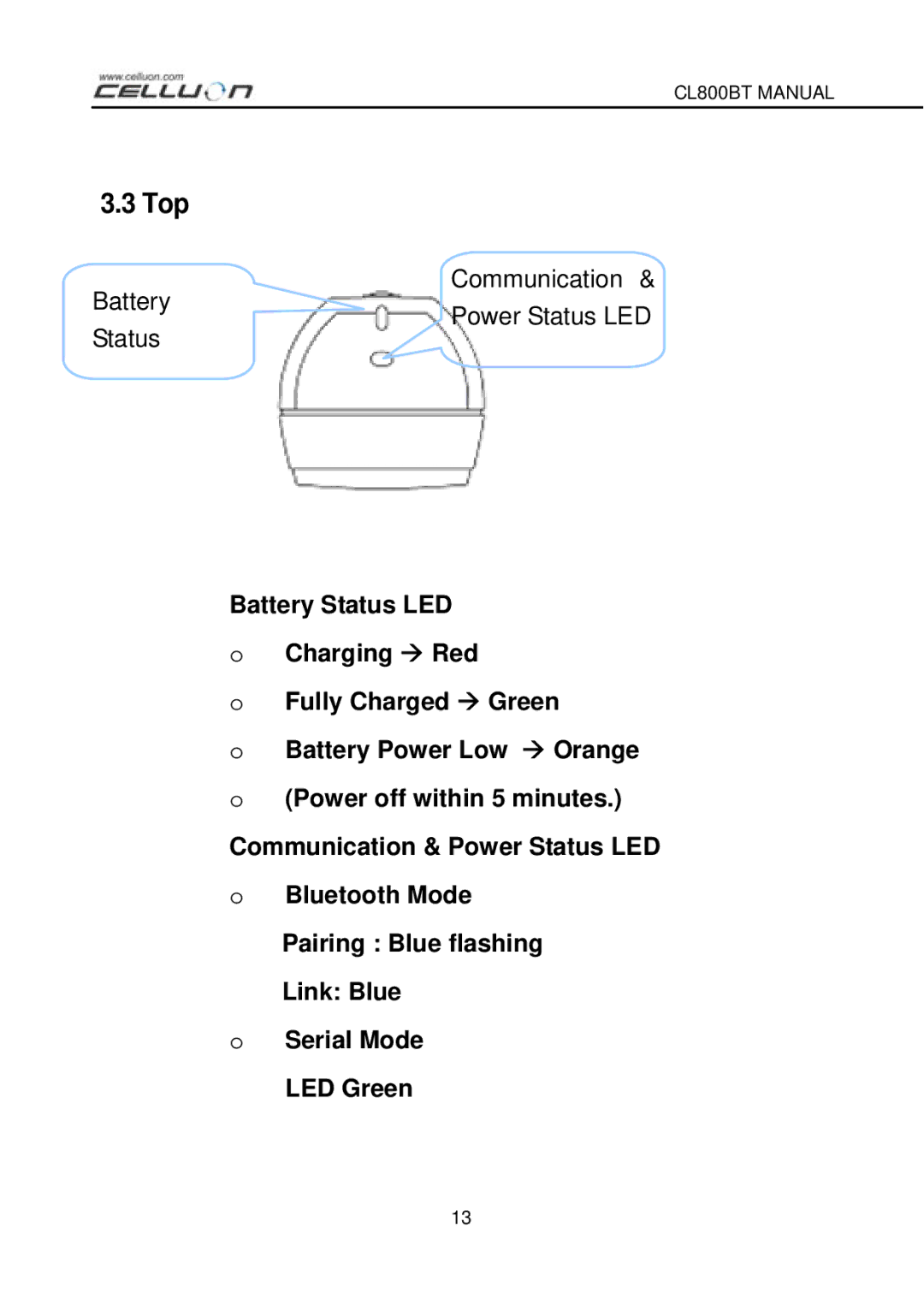 Celluon CL800BT manual Top, Bluetooth Mode Pairing Blue flashing Link Blue 