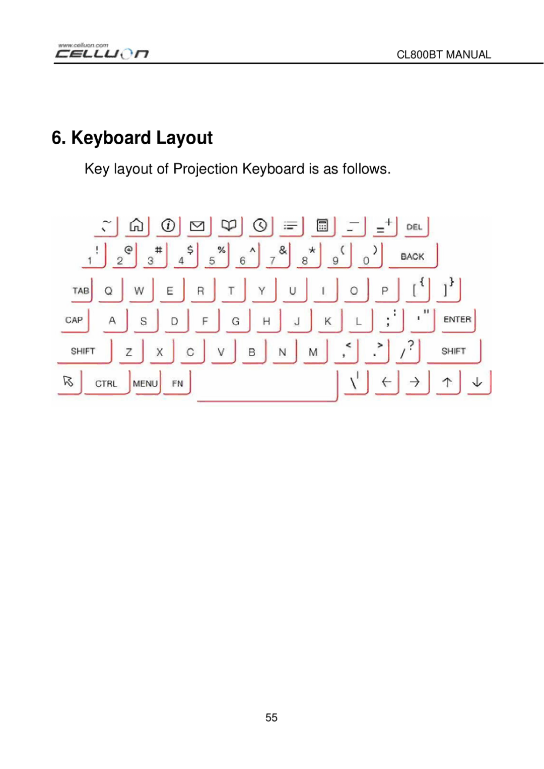 Celluon CL800BT manual Keyboard Layout 