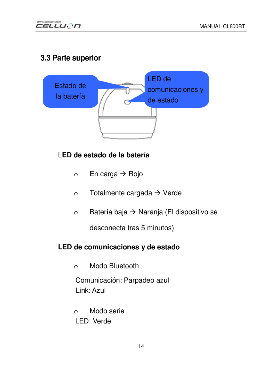 Celluon CL800BT manual LED de estado de la batería, LED de comunicaciones y de estado 